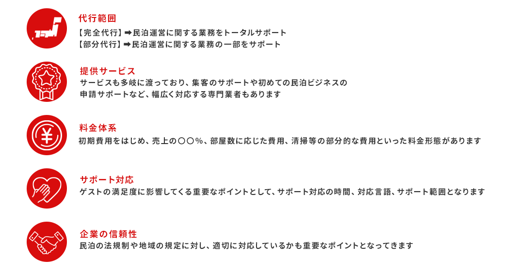 代行範囲、提供サービス、料金体系、サポート対応、企業の信頼性
